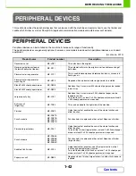 Предварительный просмотр 83 страницы Sharp MX-M282N Operation Manual