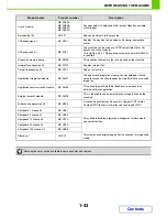 Предварительный просмотр 84 страницы Sharp MX-M282N Operation Manual