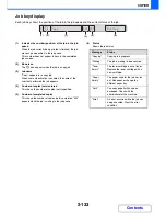 Предварительный просмотр 291 страницы Sharp MX-M282N Operation Manual