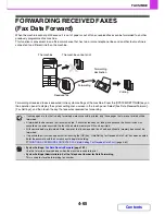 Предварительный просмотр 443 страницы Sharp MX-M282N Operation Manual