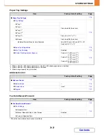 Предварительный просмотр 703 страницы Sharp MX-M282N Operation Manual