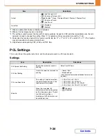 Предварительный просмотр 720 страницы Sharp MX-M282N Operation Manual