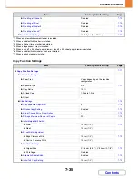 Предварительный просмотр 731 страницы Sharp MX-M282N Operation Manual