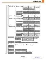 Предварительный просмотр 811 страницы Sharp MX-M282N Operation Manual