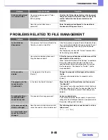 Предварительный просмотр 857 страницы Sharp MX-M282N Operation Manual