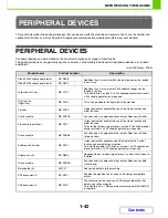 Preview for 83 page of Sharp MX-M283 Operation Manual