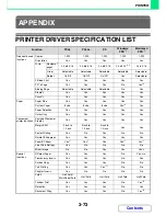 Preview for 332 page of Sharp MX-M283 Operation Manual