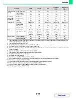 Preview for 333 page of Sharp MX-M283 Operation Manual