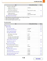 Preview for 680 page of Sharp MX-M283 Operation Manual