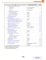 Preview for 686 page of Sharp MX-M283 Operation Manual