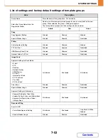 Preview for 701 page of Sharp MX-M283 Operation Manual