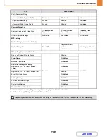 Preview for 702 page of Sharp MX-M283 Operation Manual