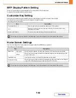 Preview for 710 page of Sharp MX-M283 Operation Manual