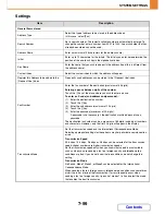 Preview for 747 page of Sharp MX-M283 Operation Manual