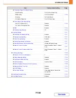 Preview for 752 page of Sharp MX-M283 Operation Manual