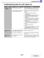 Preview for 775 page of Sharp MX-M283 Operation Manual