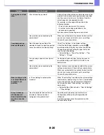 Preview for 778 page of Sharp MX-M283 Operation Manual