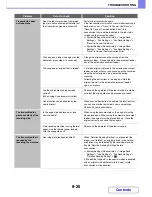 Preview for 783 page of Sharp MX-M283 Operation Manual