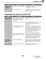 Preview for 784 page of Sharp MX-M283 Operation Manual