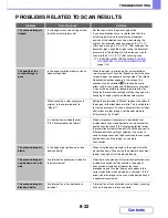 Preview for 790 page of Sharp MX-M283 Operation Manual