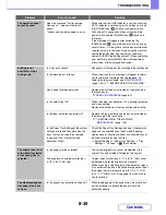 Preview for 797 page of Sharp MX-M283 Operation Manual