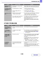 Preview for 803 page of Sharp MX-M283 Operation Manual