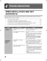 Preview for 846 page of Sharp MX-M283 Operation Manual