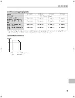 Preview for 863 page of Sharp MX-M283 Operation Manual