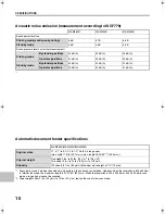 Preview for 864 page of Sharp MX-M283N Operation Manual