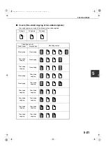 Preview for 129 page of Sharp MX-M350-N Operation Manual