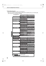 Preview for 208 page of Sharp MX-M350-N Operation Manual