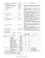 Preview for 8 page of Sharp MX-M350 Service Manual