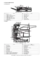 Preview for 30 page of Sharp MX-M350 Service Manual