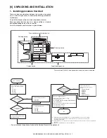 Preview for 34 page of Sharp MX-M350 Service Manual