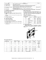 Preview for 74 page of Sharp MX-M350 Service Manual