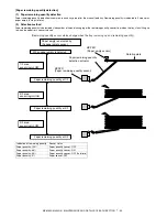 Preview for 76 page of Sharp MX-M350 Service Manual