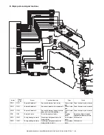 Preview for 80 page of Sharp MX-M350 Service Manual