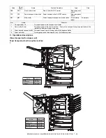 Preview for 81 page of Sharp MX-M350 Service Manual