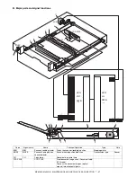 Preview for 93 page of Sharp MX-M350 Service Manual