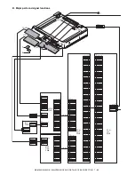 Preview for 109 page of Sharp MX-M350 Service Manual