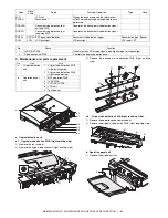 Preview for 110 page of Sharp MX-M350 Service Manual