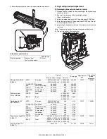 Preview for 124 page of Sharp MX-M350 Service Manual