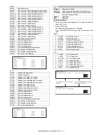 Preview for 150 page of Sharp MX-M350 Service Manual