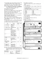 Preview for 194 page of Sharp MX-M350 Service Manual