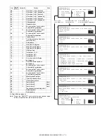 Preview for 211 page of Sharp MX-M350 Service Manual