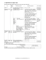 Preview for 228 page of Sharp MX-M350 Service Manual