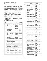 Preview for 233 page of Sharp MX-M350 Service Manual