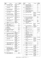 Preview for 234 page of Sharp MX-M350 Service Manual