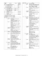 Preview for 235 page of Sharp MX-M350 Service Manual