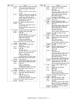 Preview for 237 page of Sharp MX-M350 Service Manual